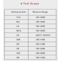 Original Lancol Micro-200Pro CCA JIS 12V 24V Car Battery Tester Digital Battery yzer Micro 200 Pro