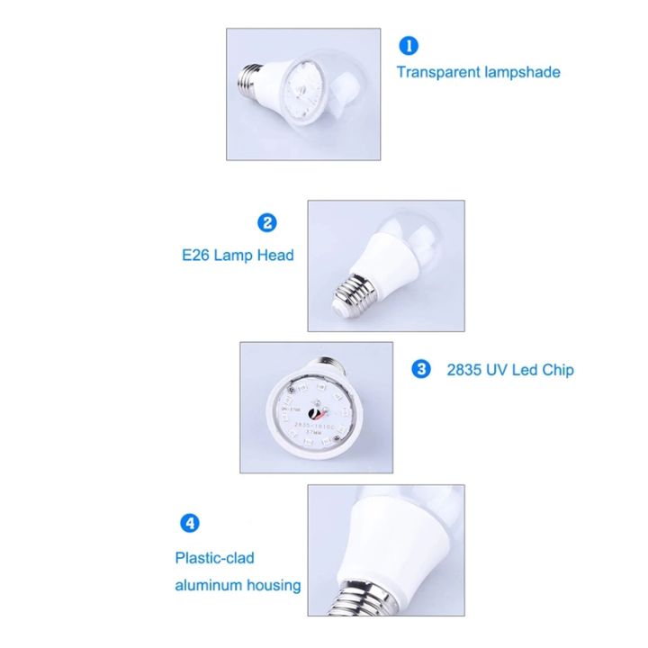 3pcs-10w-ultraviolet-uv-bulb-fluorescent-detection-uv-lamp-blue-lamp-e26-110v-220v-for-dj-party-decoration