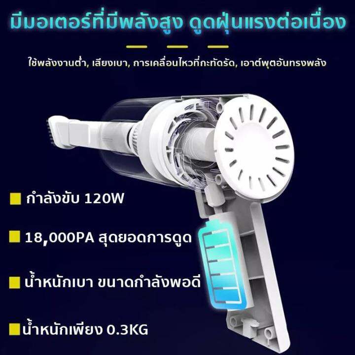 เครื่องดูดฝุ่นในรถยนต์ไร้สาย-7k-ที่ดูดฝุ่นในรถ-เครื่องดูดฝุ่นไร้สาย-9000pa-เครื่องดูดฝุ่นพกพา-เครื่องดูดในรถ-เครื่องดูดฝุ่น