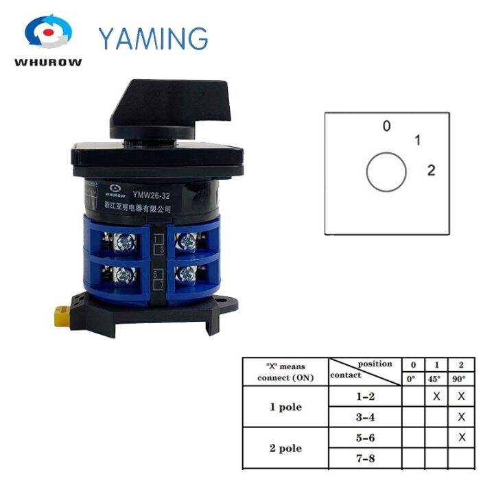 DIN Rail Mounted 32A 660V Dual Power Circuit Control Selector LW2632/2
