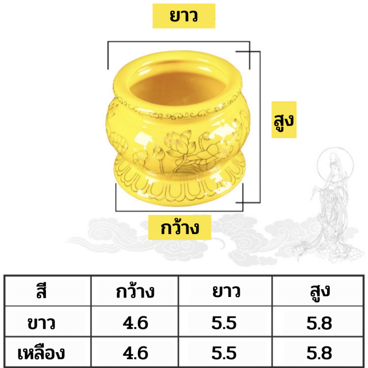 กระถางธูป-กระถางธูปเซรามิค-กระถางธูปไหว้เจ้า-กระถางธูปไว้พระ-ขนาด-4-6-x-5-5-x-5-8-เซน-มี-2-สี-วัสดุเซรามิคอย่างดี