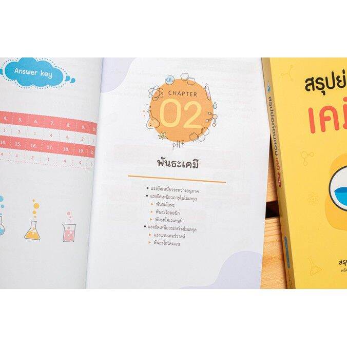 a-หนังสือ-สรุปย่อก่อนสอบ-เคมี-ม-ปลาย