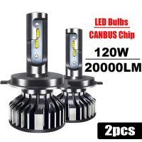 LEVEL72EL0ธนู2ชิ้น H11 H7 H4กับ Canbus 6000K เทอร์โบไฟตัดหมอกหลอดไฟรถ LED หลอดไฟไฟรถยนต์1860 CSP