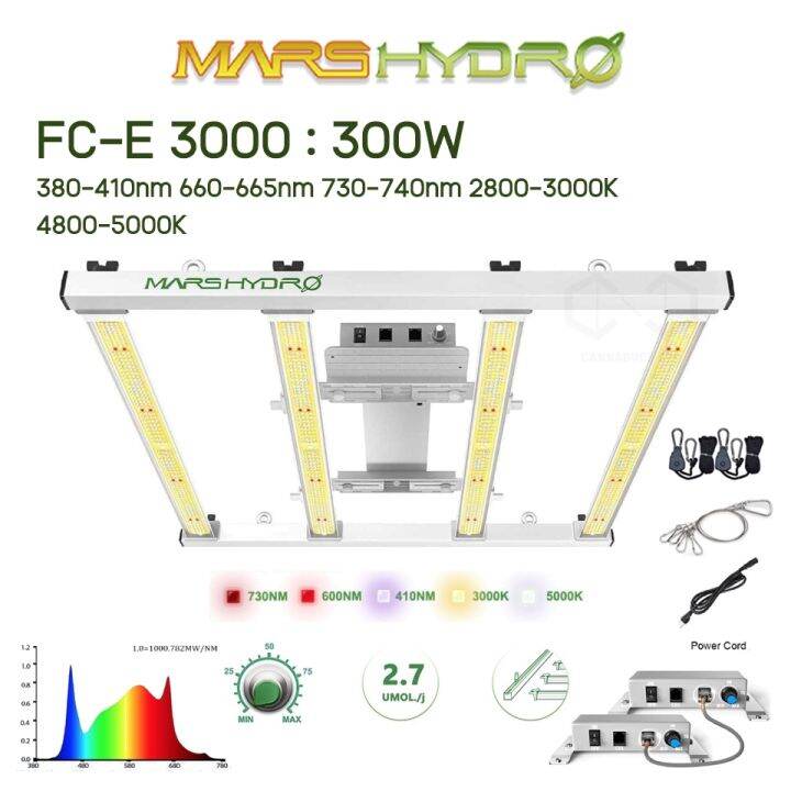 fc-e-series-ไฟmars-hydro-ไฟปลูกต้นไม้-mars-hydro-ไฟled-ปลูกต้นไม้-marshydro-fc-e-3000-ไฟ-led-grow-light-full-spectrum-chip-bridgelux-meanwell-driver-300w-full-spectrum-grow-light-cannadude420