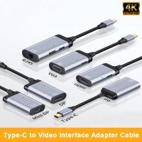 4K Type C to RJ45 Gigabit Ethernet /VGA/DP/HDMI-compatible/Mini DP Adapter For MacBook Pro Laptop HDTV 4K USB-C Adapter Cable Adapters Adapters