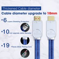 HDMI-Compatible Cables 2.1 8K 60Hz 4K 120Hz HDR 48Gbps HIFI ARC 12 Bit 7680*4320 Px With Audio &amp; Ethernet HDR 4:4:4 Amplifier