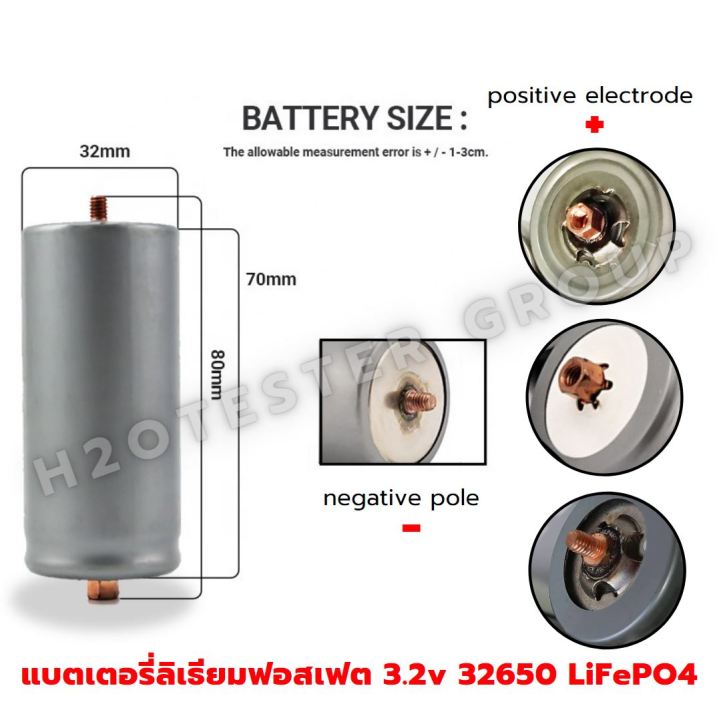 อุปกรณ์-ประกอบแบตใหม่-แบตเตอรี่-ลิเธียมฟอสเฟต-lifepo4-32650-32700-bms-ที่ชาร์จแบต-ตัวยึดแบต-รางแบต-แผ่นนิกเกิล-น็อตสกรู-active-balance