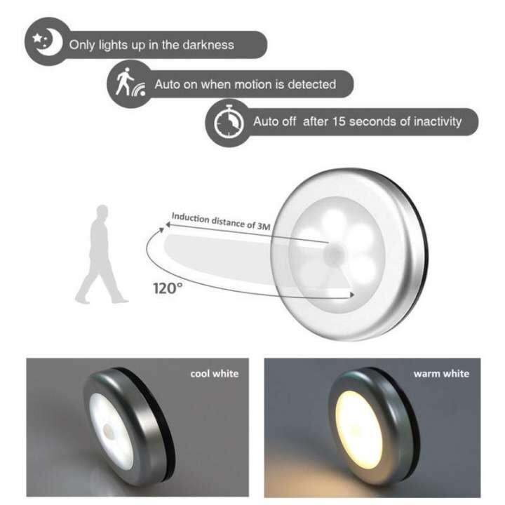 led-motion-sensor-2ชิ้น-cool-white-สีขาวใส-ไฟเซ็นเซอร์-เปิด-ปิดอัตโนมัติ-ขายดีในอเมริกา