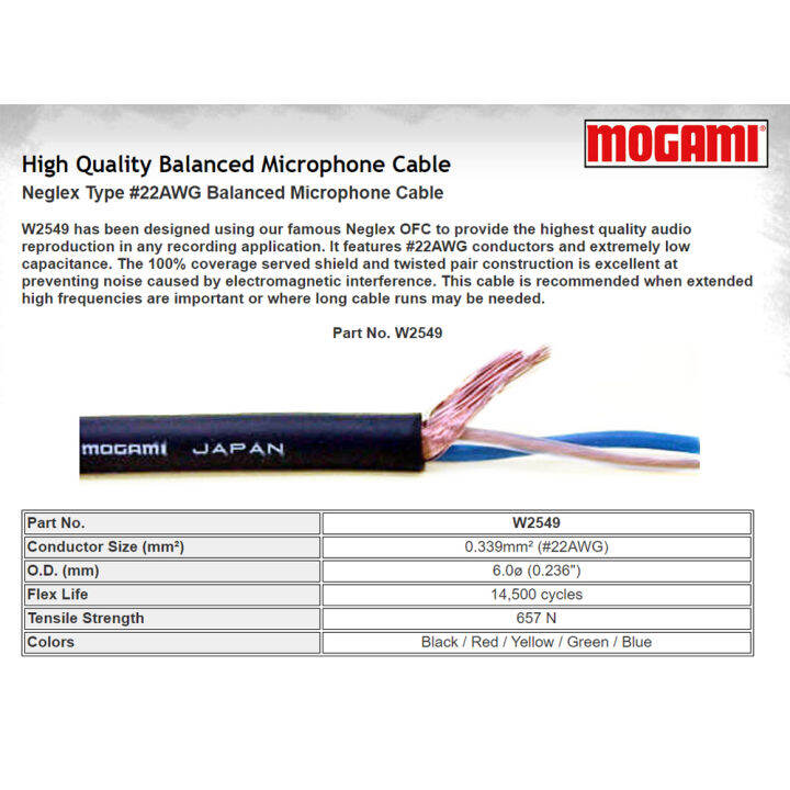 สายสัญญาณ-trs-to-rca-mogami-2549-made-in-japan-ยาว-1m-2m-3m-4m-5m-ของแท้100-รับประกัน-3-ปี-ร้าน-all-cable