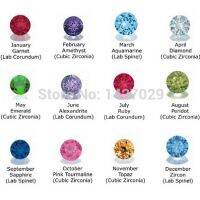120PCS Mixed Round Birthstone 4MM Birthstones Floating Locket Charms(Each 10PCS)