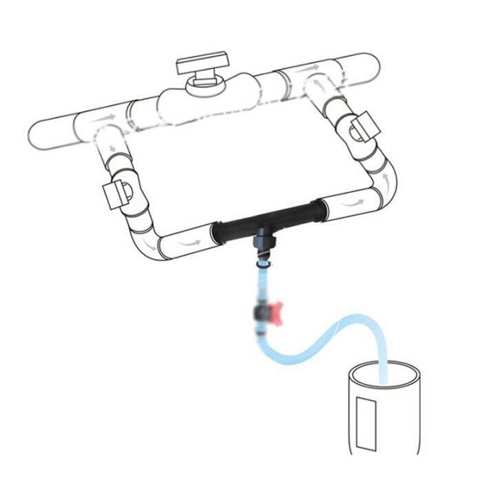 [pl]🔥 1/2" Irrigation Venturi Fertilizer Mixer Injectors Agriculture