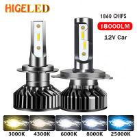 Car Headlight 18000LM 80W CSP H4 LED H7 H1 H3 H8 H11 9005 HB3 9006 HB4 880 881 H27 Car Auto Headlamp LED Lights for Car 12V