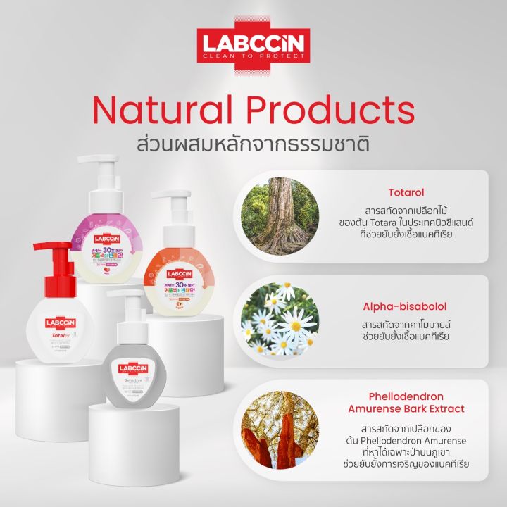 labccin-แล็บซินโฟมล้างมือสูตรพรีเมี่ยม-แบบถุงเติม-200-มล-คละ-4-สูตร-เบอร์รี่-พีช-โททัล-เซ็นซิทีฟ