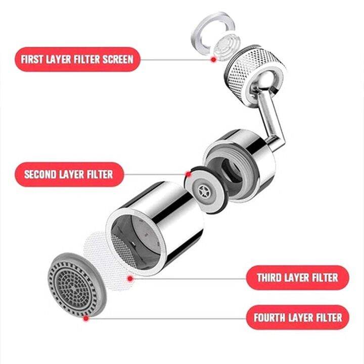 22mm-720-degree-swivel-sink-faucet-aerator-universal-splash-filter-faucet-sprayer-head-kitchen-bathroom-basin-water-mouth-taps