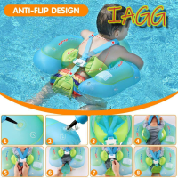 【IAGG】swimbobo Baby Infant Seat Security แหวนว่ายน้ำ ลอยคอ ลอยปรับ Canopy Pelampung เด็กวัยหัดเดินลอย เด็กลอย อุปกรณ์สระว่ายน้ำ Circle Bath Inflatable Ring ของเล่น Secure Lock