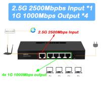 Lacooppia 2.5G Gigabit Ethernet Plus Switch Home Network Hub Gigabit Hub สำหรับ PC