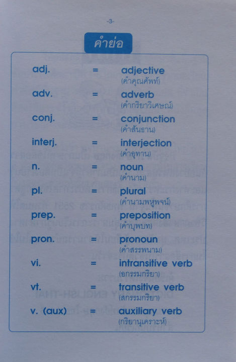 dictionary-english-thai-พจนานุกรมคำศัพท์-อังกฤษ-ไทย-ป-1-6-ปกยีราฟ-เสริมวิทย์