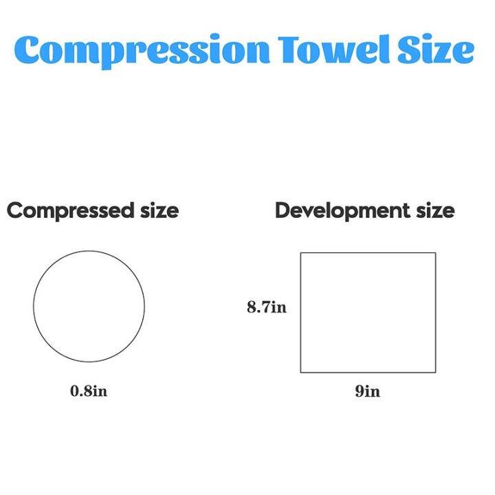 100pcs-mini-compressed-towel-disposable-face-compressed-towels-soft-compressed-hand-wipe-portable-compressed-coin-tissue