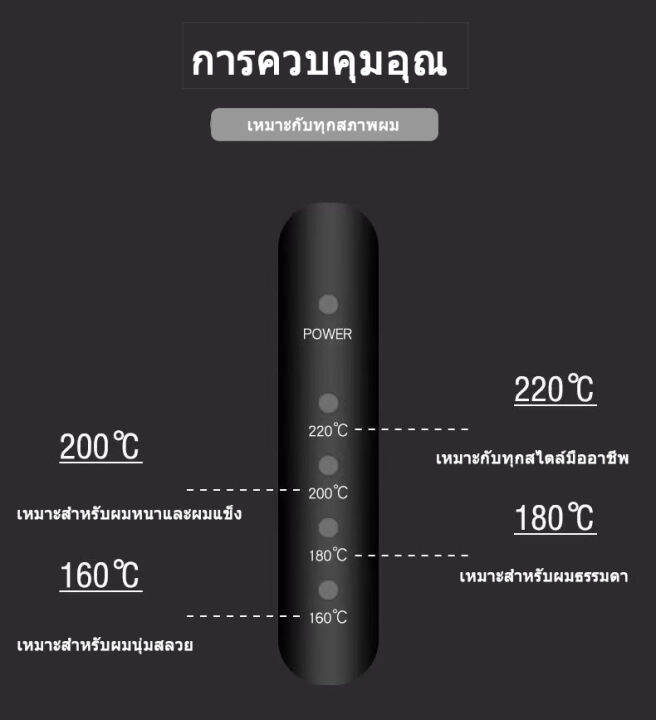 เครื่องหนีบผม-เครื่องหนีบช่าง-เครื่องหนีบผมท่อไอเสีย-หนีบผมตรง-รีดผมตรง-ที่รีดผม-โหมดอุณหภูมิ-4-โหมด-ระบบความร้อนแบบเร็ว