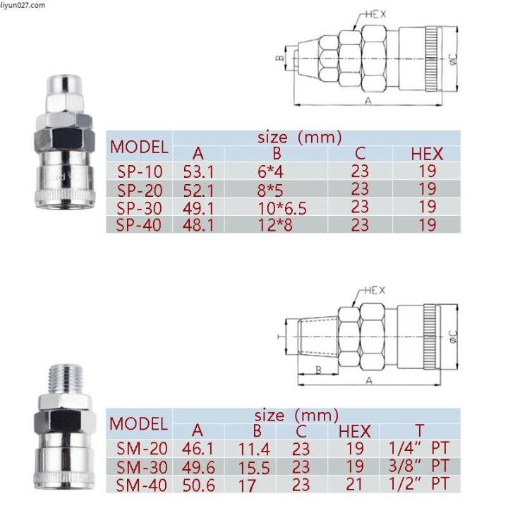 Quick connector electrical Quick connector kit Quick connector pressure ...