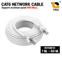 XLL สายเเลน CAT6 สายสำเร็จรูป ภายในอาคาร สายอินเทอร์เน็ต Lan Cable Cat6 RJ45 รองรับ Internet ระดับกิ๊กกะบิต 1Gbps ใช้งานได้จริง วิ่งเต็มสเปก