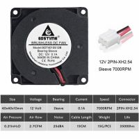 【❉HOT SALE❉】 tu884140474 2ชิ้น Gdstime พัดลมเครื่องพิมพ์3d 40มม.,พัดลมเป่า4010 12V 24V 5V อุปกรณ์เสริมระบายความร้อนพัดลมเรเดียลพัดลมเป่าเทอร์โบ Dc 40x40x10mm