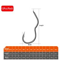 ตะขอตกปลาเหล็กกล้าคาร์บอนสูง #0.5-#13เบ็ดตกปลาแบบพับอัตโนมัติมีหนามอุปกรณ์ตกปลาเหยื่อปลอม LYG3824 12ชิ้น/แพ็ค