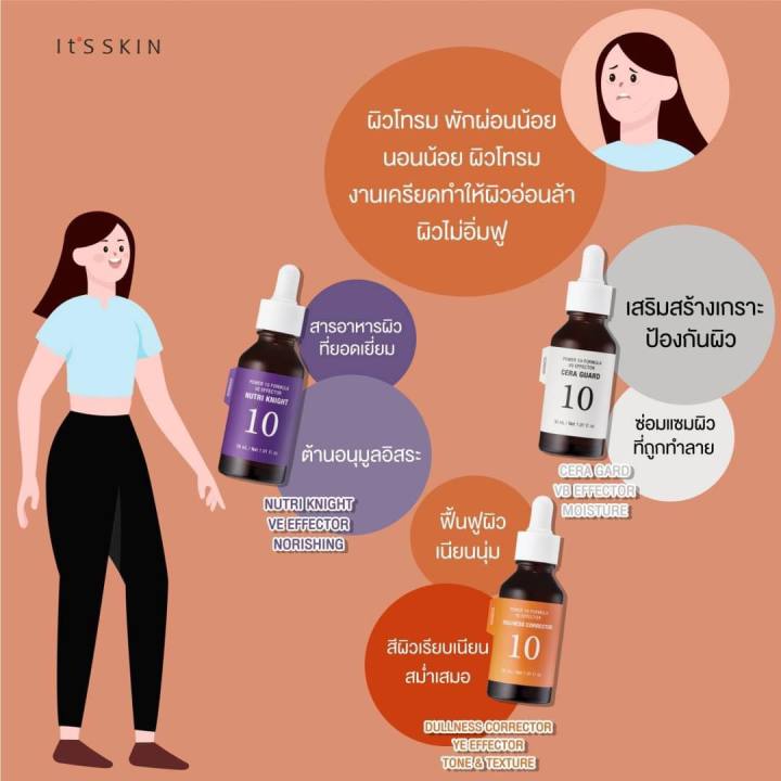 เซรั่มบำรุงผิวหน้า-เซรั่มหน้าใส-จากเกาหลี-แพ็คเกจใหม่-it-s-skin-power-10-formula-ve-effector-advanced-30ml-ช่วยให้ผิวแข็งแรง-เปล่งประกาย-ต้ายอนุมูลอิสระ-สินค้าพร้อมส่ง