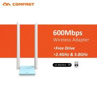 【▼Hot Sales▼】 baijiangyong 600Mbps Dual-Band ไมโคร Usb 2.0ไร้สายอะแดปเตอร์ Wifi 2 * 6dbi เสาอากาศรับสัญญาณฟรีไดรฟ์การ์ดเน็ตเวิร์คสำหรับเครื่องคอมพิวเตอร์