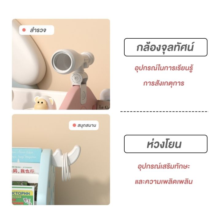 ร้านค้าแนะนำ-ชั้นเก็บของเล่น-ชั้นวางหนังสือเด็ก-ชั้นเก็บของเล่นเด็ก-ชั้นวางของเด็ก-ชั้นของเล่น-ชั้นวางของเล่นเด็ก-ชั้นหนังสือเด็ก-ชั้นเก็บของลูก-ของใช้เด็กอ่อน-อุปกรณ์เด็กแรกเกิด-ชั้นเด็กขนาดใหญ่