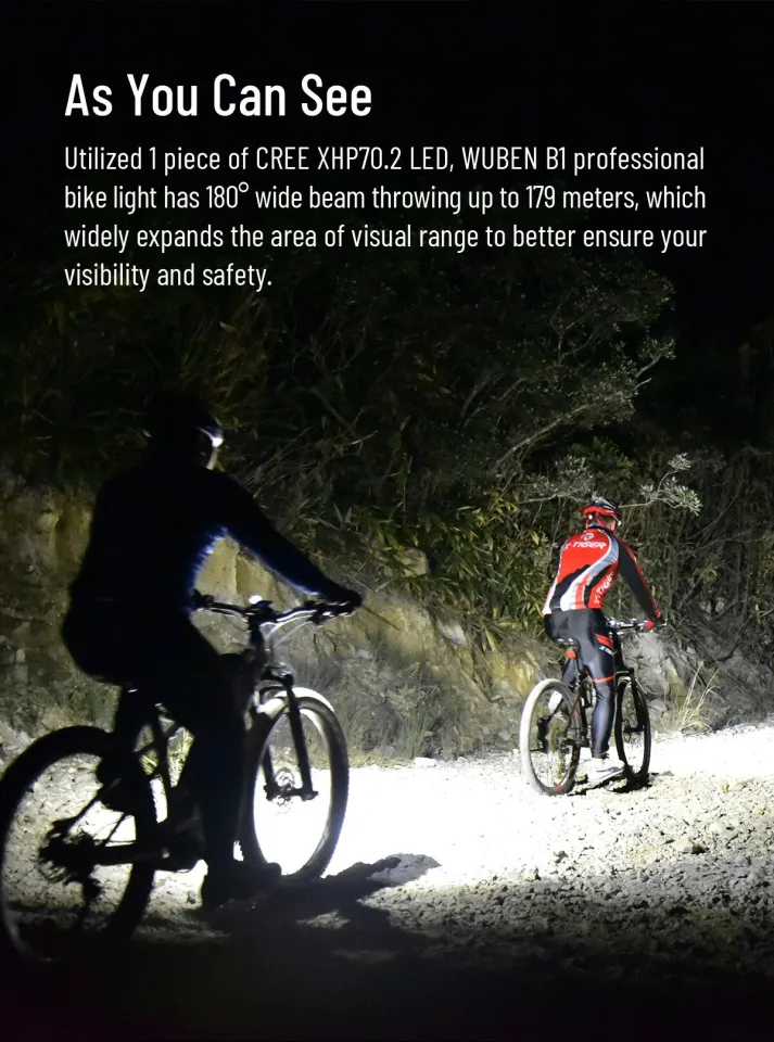 xhp70 bike light