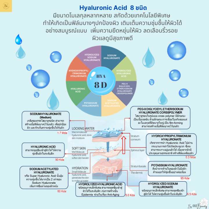 เจลว่านหางจระเข้-aloe-vera-gel-plus-hya-8d-500-g