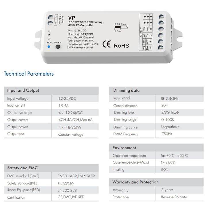 dc-12v-24v-led-dimmer-4-channel-15a-pwm-wireless-rf-2-4g-remote-controller-4-way-led-dimmer-switch-for-single-color-led-strips