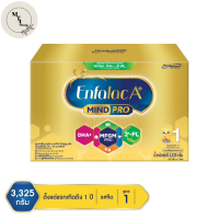 เอนฟาแล็ค เอพลัส มายด์โปร DHA+ MFGM โปร วิท 2-FL สูตร 1 นมผงดัดแปลงสำหรับทารก 3325 ก. รหัสสินค้า BICse3846uy