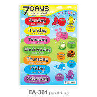 โปสเตอร์ 7 Days EA-361 สื่อเรียนรู้ เรื่อง 7 วัน ภาษาอังกฤษ โปสเตอร์พลาสติก A4 สื่อการเรียนการสอน