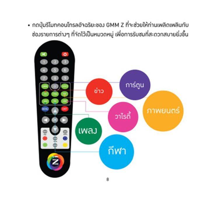 แพ็ค10อัน-รีโมทgmmz-ใช้กับกล่องดาวเทียม-gmm-mini-gmm-z-smart-รีโมท-รีโมททีวี-รีโมทแอร์-รีโมด