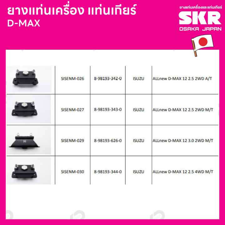 ยางแท่นเครื่อง-แท่นเกียร์-แยกขาย-isuzu-d-max-2-5-3-0-commonrail-2wd-d-max-all-new-2-5-4x2-a-t-m-t-4x4-ยี่ห้อ-skr-สินค้านำเข้าจากญี่ปุ่น-แยกซ้าย-ขวา