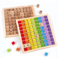 Montessori Children 99 Multiplication Table Mathematical Arithmetic Teaching Aids Wooden Early Education Educational Toys