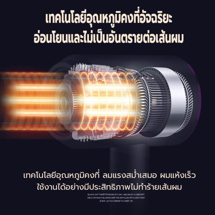 ไดร์เป่าผม-3200-วัตต์-ที่เป่าผม-เครื่องเป่าผม-hair-dryer-ลมแรง-เสริมไอออนลบคอลลาเจนบำรุงเส้นผม-ปรับได้ทั้งลมร้อน-ลมเย็น-ทนทาน-เสียงเบา-ดีไซ