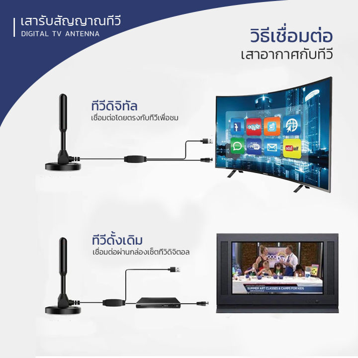 กดติดตามลด10บาท-เสารับสัญญาณทีวีดิจิตอล-เสารับสัญญาณ-tv-สัญญาณ-4k-คมชัดทุกช่อง-รับสัญญาณได้ไกล-ติดตั้งง่ายมาก-ไม่ต้องเจาะผนัง-เสียบใช้งานได้เลย-ทีวีรุ่นเก่าและรุ่นใหม่สามารถใช้ได้