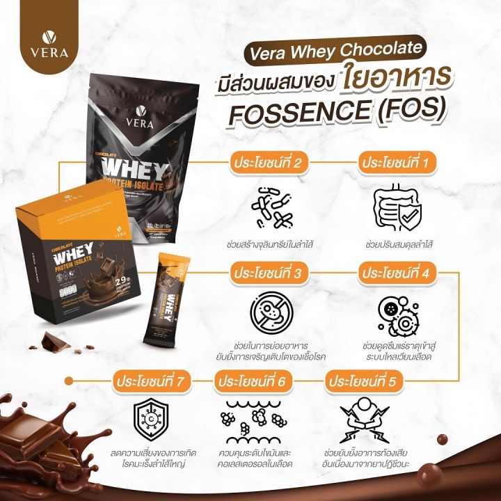 vera-whey-protein-ลีนไขมันลดน้ำหนัก-โปรตีนรสช็อคโกแลต-รสกาแฟ