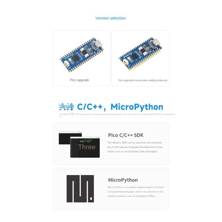 waveshare-rp2040-plus-microcontroller-upgrade-rp2040-dual-core-processor-16mb-on-chip-flash-for-raspberry-pi-pico