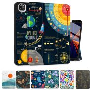 For iPad Pro 11 Inch Case 2022 2021 2020 2018