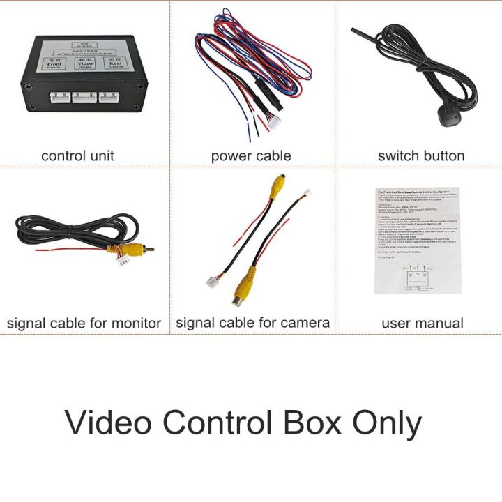 อุปกรณ์แปลงช่องวิดีโอของกล้องจอดรถกล่องควบคุมวิดีโอสวิตช์หน้า-ข้าง-kamera-spion-อัตโนมัติสวิทซ์เชื่อมต่อขยายอุปกรณ์