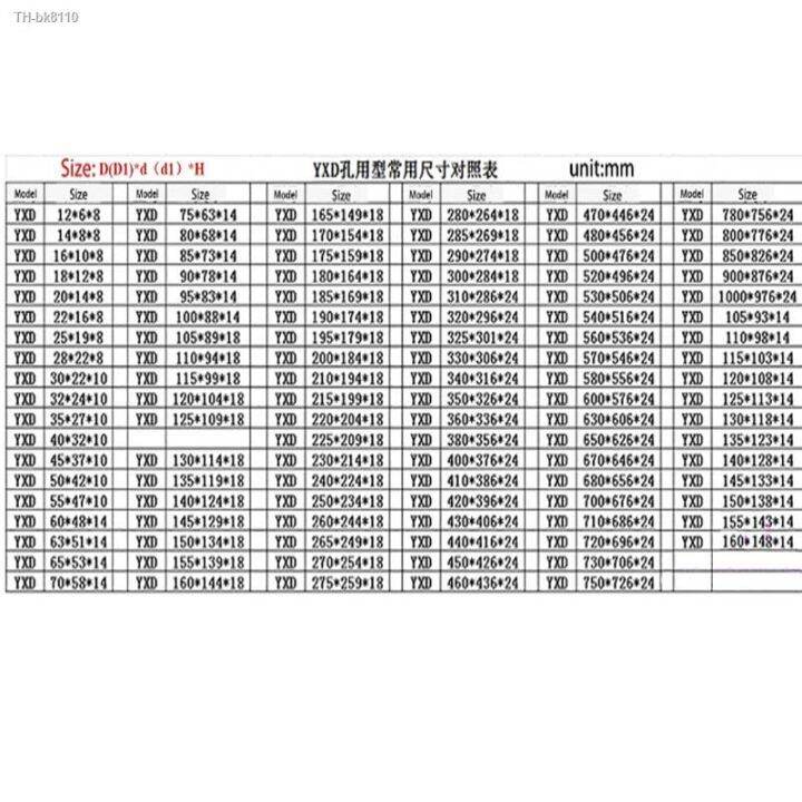 hydraulic-cylinder-oil-seal-dust-proof-yxd-u-odu-transparent-polyurethane-sealing-ring-for-piston-hole-height-8-10-14-18-24mm