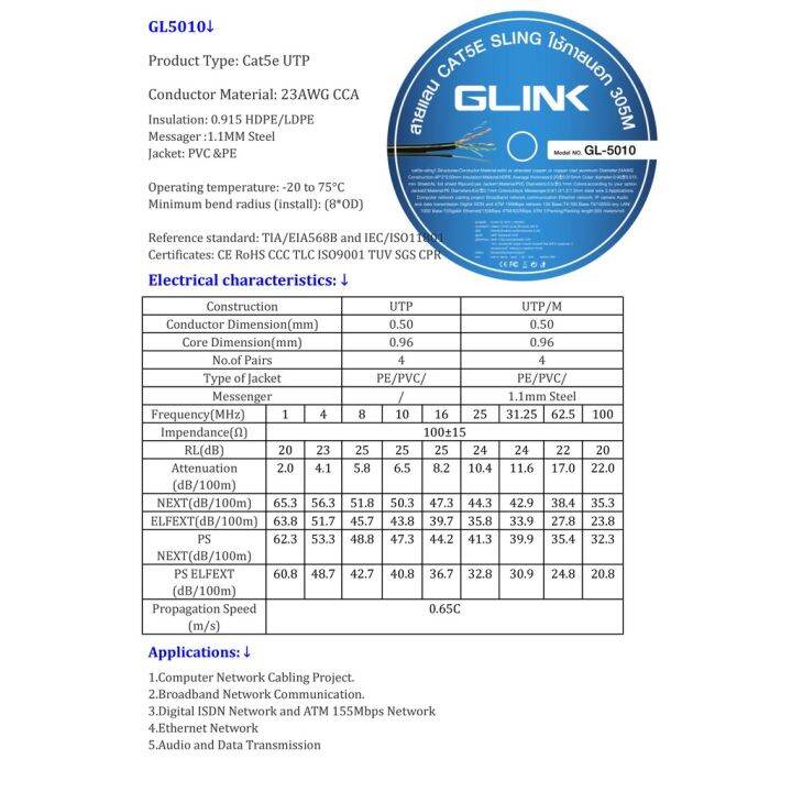 best-seller-glink-cable-lan-305m-cat5e-sling-outdoor-gl-5010-สายแลนสลึง-ที่ชาร์จ-หูฟัง-เคส-airpodss-ลำโพง-wireless-bluetooth-คอมพิวเตอร์-โทรศัพท์-usb-ปลั๊ก-เมาท์-hdmi-สายคอมพิวเตอร์