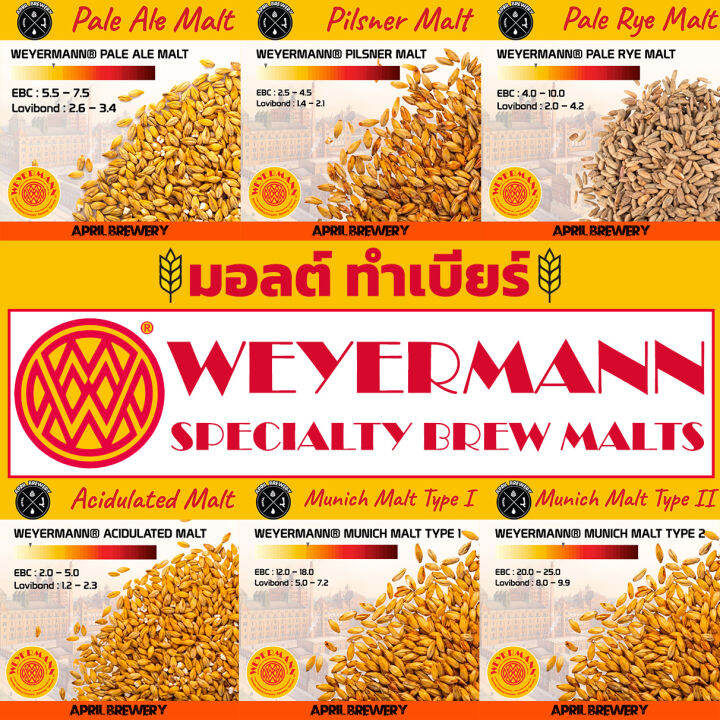 มอลต์ ทำเบียร์ WEYERMANN Pale Ale Malt / Wheat Malt / Pilsner Malt
