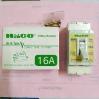 HACO ฮาโก้ เซฟตี้เบรคเกอร์ 16A safety breaker SB-N Type