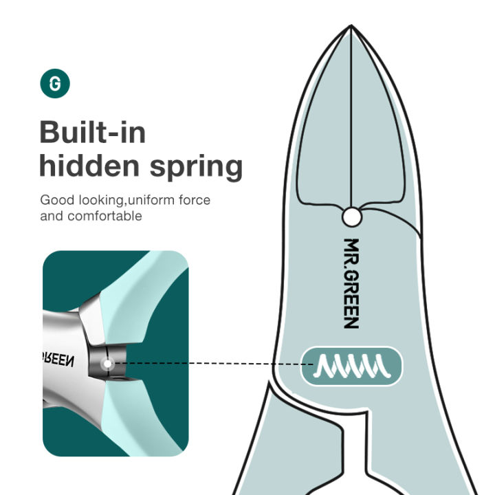 mr-greenเล็บคุดclippersกรรไกรตัดเล็บเท้าสแตนเลสเครื่องมือแต่งเล็บเท้าหนาเล็บเท้าการแก้ไขลึกเล็บร่อง