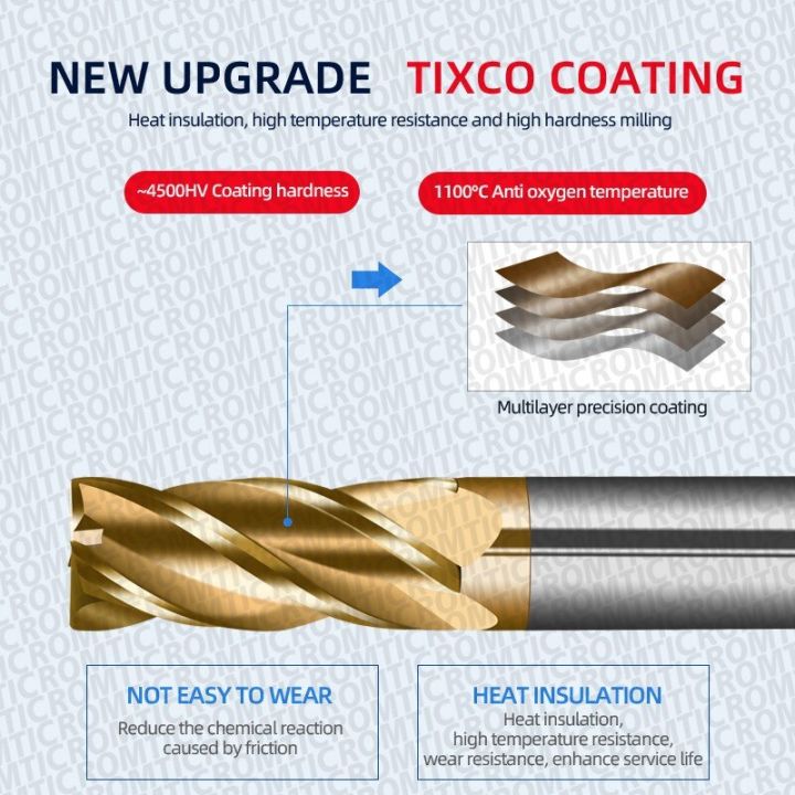 หัวกัดกัดเคลือบโลหะผสมเครื่องมือเหล็กทังสเตน-cnc-hrc58-romtic-หัวกัดมุมหยาบโลหะชุดเครื่องกัดด้านบน